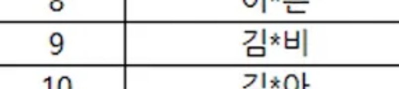 sash | 변은아⟡ tweet media