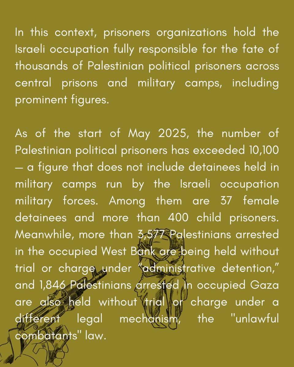 There are unprecedented systematic attempts and threats by the occupation’s prison authorities to kill several incarcerated Palestinian political leaders who are being held in solitary confinement, through torture, severe physical assault, and abuse by special armed prison forces