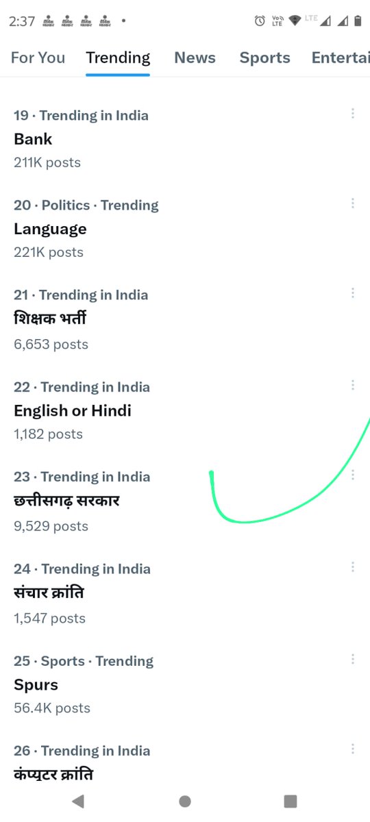 B.Ed Assistant teacher (@prt_kanwar) on Twitter photo #आभार_छत्तीसगढ़_सरकार
#सुशासन_में_समायोजन
#सुशासन_तिहार
जनकल्याण के लिए समर्पित छत्तीसगढ़ सरकार! समायोजन के निर्णय के लिए कोटि-कोटि आभार।
<a href="/ChhattisgarhCMO/">CMO Chhattisgarh</a>
<a href="/BJP4CGState/">BJP Chhattisgarh</a>
<a href="/BJP4India/">BJP</a>
<a href="/HMOIndia/">गृहमंत्री कार्यालय, HMO India</a>
<a href="/PMOIndia/">PMO India</a>
<a href="/EduMinOfIndia/">Ministry of Education</a>
<a href="/vishnudsai/">Vishnu Deo Sai</a>
<a href="/vijaysharmacg/">Vijay sharma</a>
<a href="/ArunSao/">Arun Sao</a>
<a href="/OPChoudhary_Ind/">OP Choudhary</a> #आभार_छत्तीसगढ़_सरकार
#सुशासन_में_समायोजन
#सुशासन_तिहार
जनकल्याण के लिए समर्पित छत्तीसगढ़ सरकार! समायोजन के निर्णय के लिए कोटि-कोटि आभार।
<a href="/ChhattisgarhCMO/">CMO Chhattisgarh</a>
<a href="/BJP4CGState/">BJP Chhattisgarh</a>
<a href="/BJP4India/">BJP</a>
<a href="/HMOIndia/">गृहमंत्री कार्यालय, HMO India</a>
<a href="/PMOIndia/">PMO India</a>
<a href="/EduMinOfIndia/">Ministry of Education</a>
<a href="/vishnudsai/">Vishnu Deo Sai</a>
<a href="/vijaysharmacg/">Vijay sharma</a>
<a href="/ArunSao/">Arun Sao</a>
<a href="/OPChoudhary_Ind/">OP Choudhary</a>