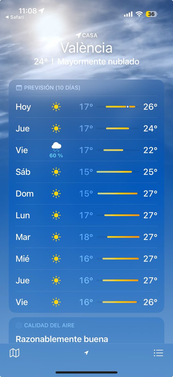 we are so back (el viernes me tiene mal)