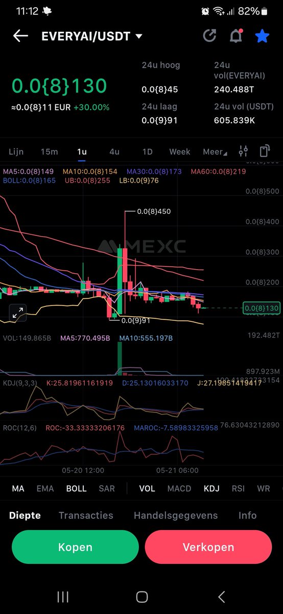 pmk_ajax's tweet photo. #everyai
Expect the unexpected....
This will out of nowhere🚀🚀🚀
Same happend with $clai, $spot, #aibrain
$npc is my main bag
$propc is nr 2
The rest are all small caps and once 1 goes, i am solid! https://t.co/q7dgPUrQ2V