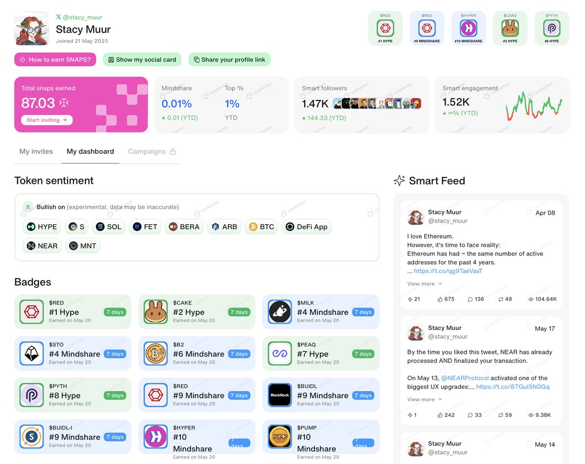 Stacy Muur tweet media