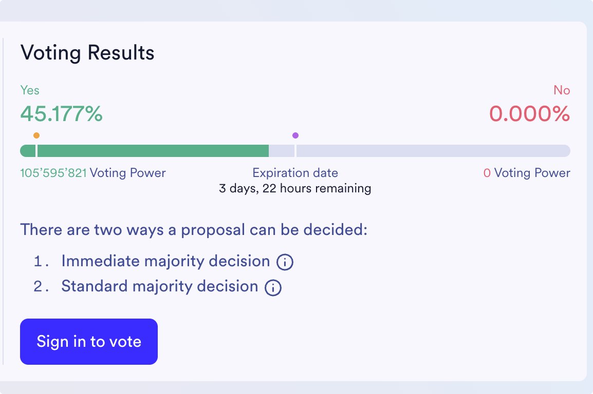 ICPExchange's tweet photo. 🔥Hey, guys🫡
We're proposing to transfer our new Swap Canister to #SNS governance — a key step toward full decentralization.
Your support means everything. Cast your vote and help shape the future of #ICPEx! 🙌
🗳️ Proposal: https://t.co/o7hgJ228aY https://t.co/xJcYtYs4hq