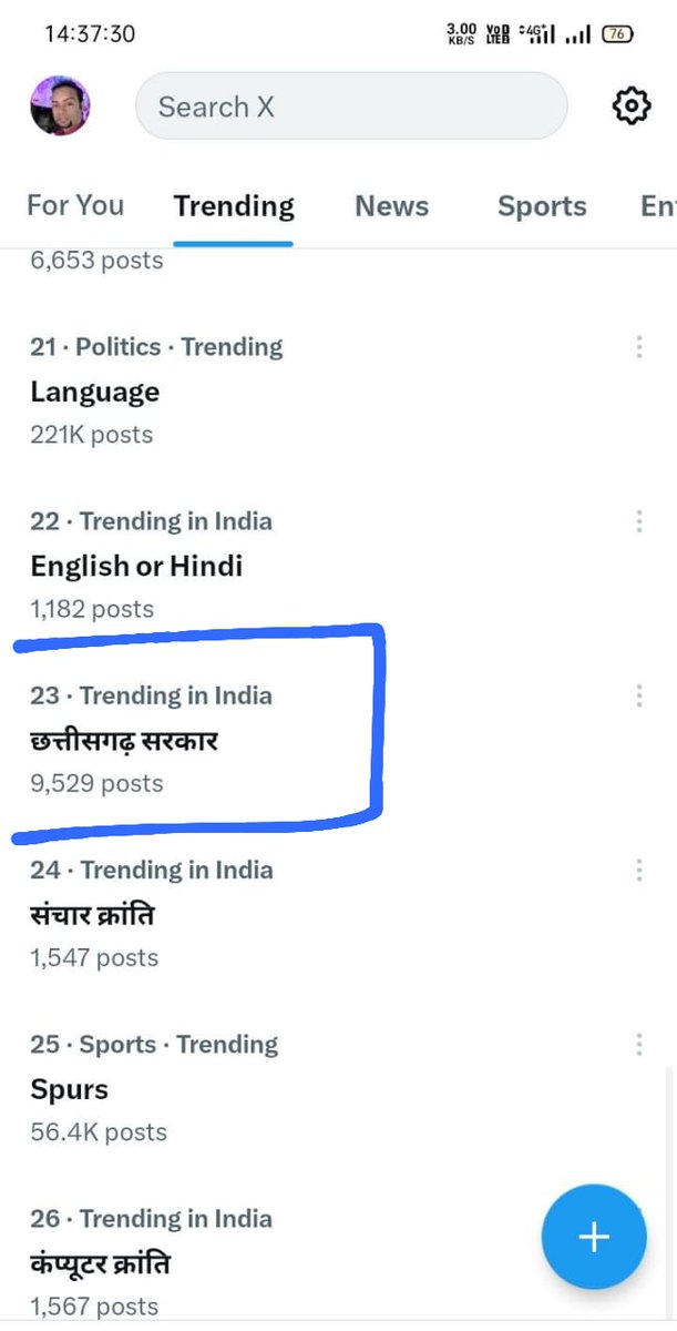 Pankaj Paikra tweet media