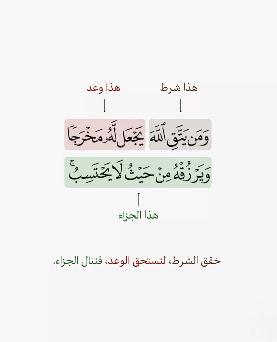 شرطٌ ووعدٌ وجزاء ..