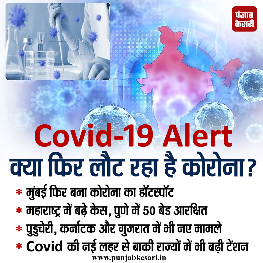 punjabkesari's tweet image. Covid-19 Alert: क्या फिर लौट रहा है कोरोना?

#COVID19 #newcases #Healthdepartment #alerted
#Coronainfectionemergence #PunjabKesariNews