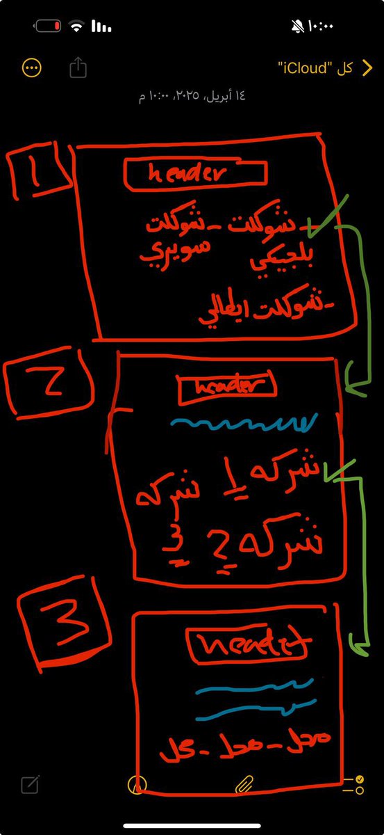 بروجكت أنظمة الويب IT390 
+ALT