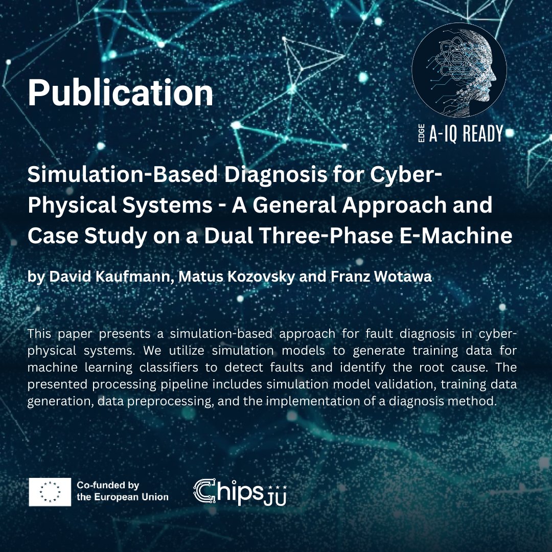 📄A-IQ Ready open access #publication!

💡Simulation-Based Diagnosis for Cyber-Physical Systems - A General Approach and Case Study on a Dual Three-Phase E-Machine

Link to the publication: drops.dagstuhl.de/entities/docum…