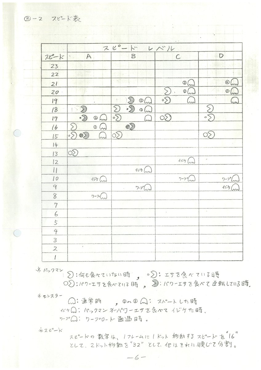Mino (@minominosuper) / Posts / X