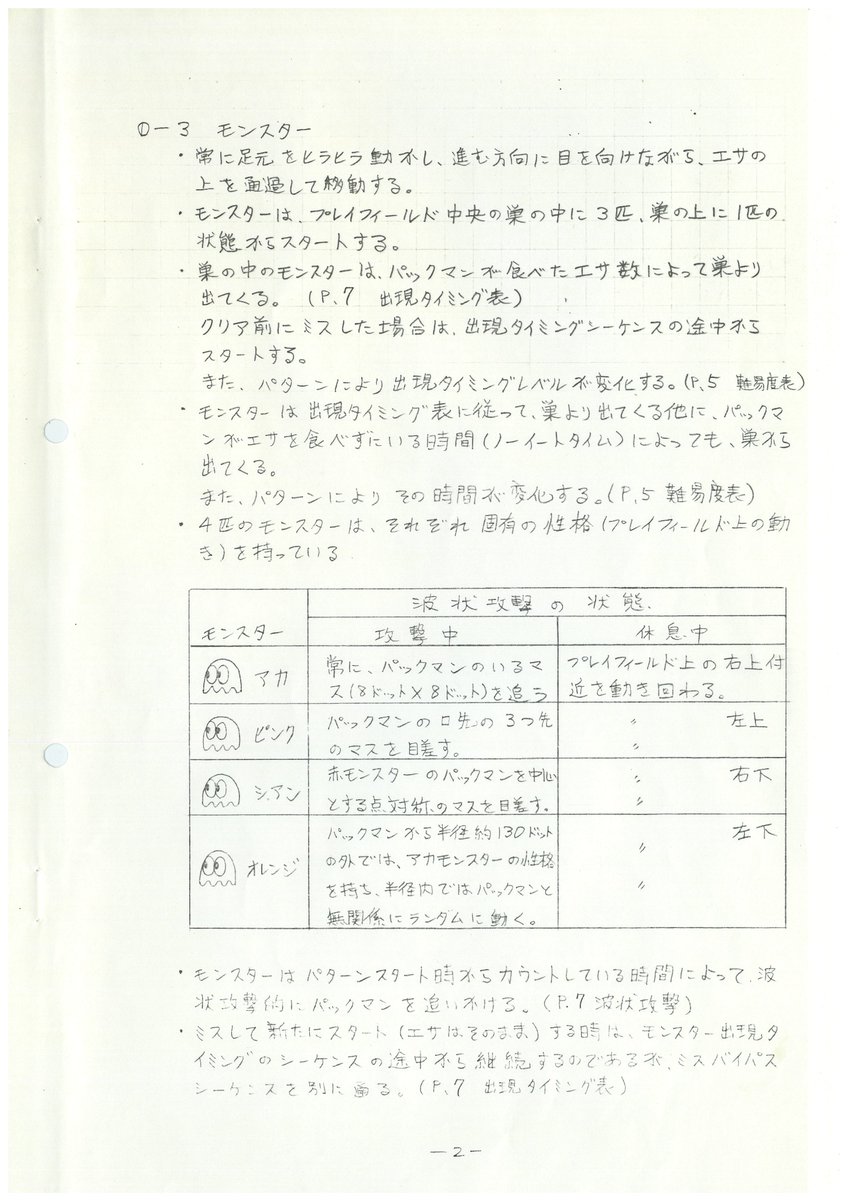 パックマン公式_JP tweet media