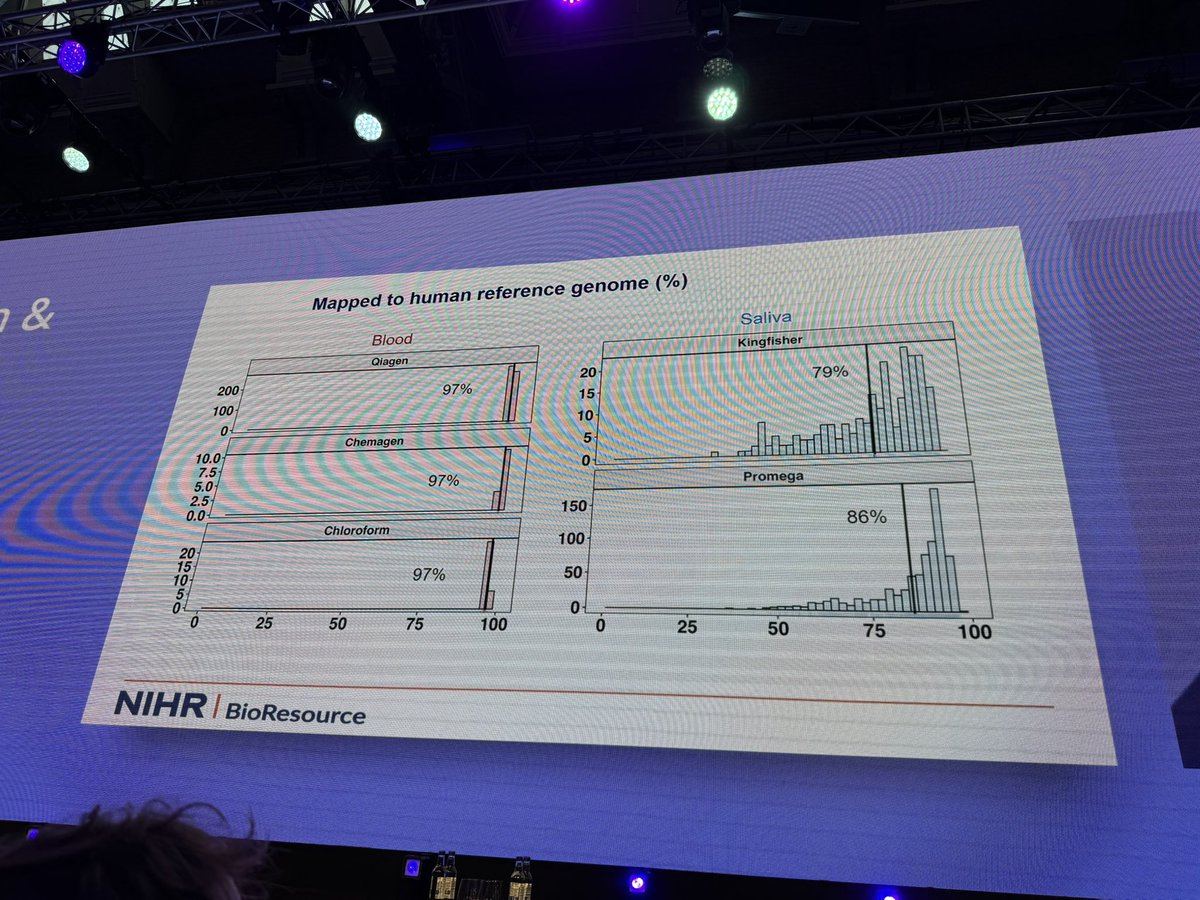 Daniela Bezdan tweet media