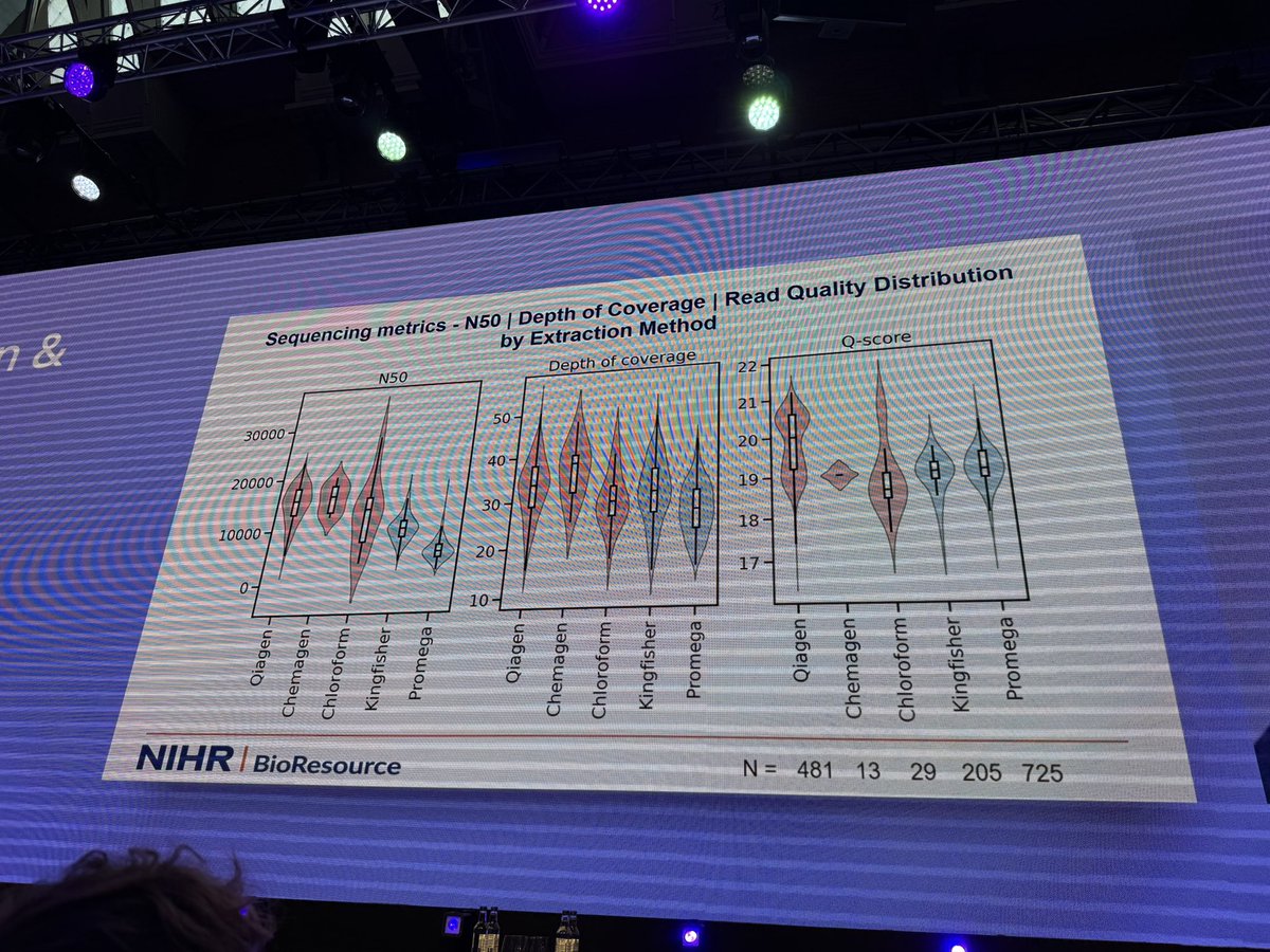 Daniela Bezdan tweet media