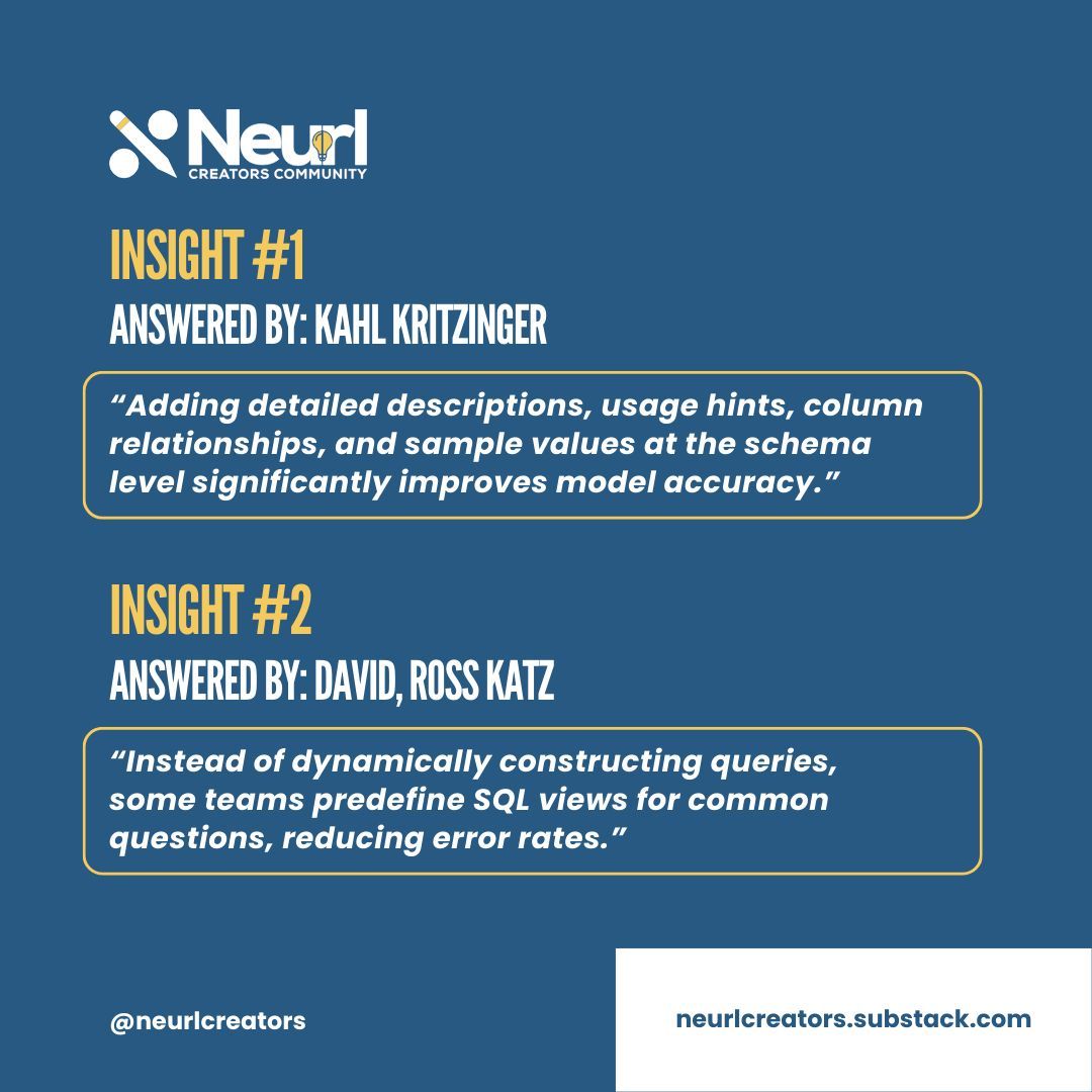 NeurlCreators's tweet image. Text-to-SQL feels magical—until a hallucinated JOIN nukes your dashboard.
Prod-ready teams defend with:
1️⃣ Rich schema metadata
2️⃣ Safe pre-built views
3️⃣ Few-shot fine-tunes on real queries
4️⃣ Live schema lookups via function calls
👉 buff.ly/JVtKTg0
#TextToSQL #LLM
