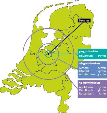 Zuidpolder Eemnes tweet media