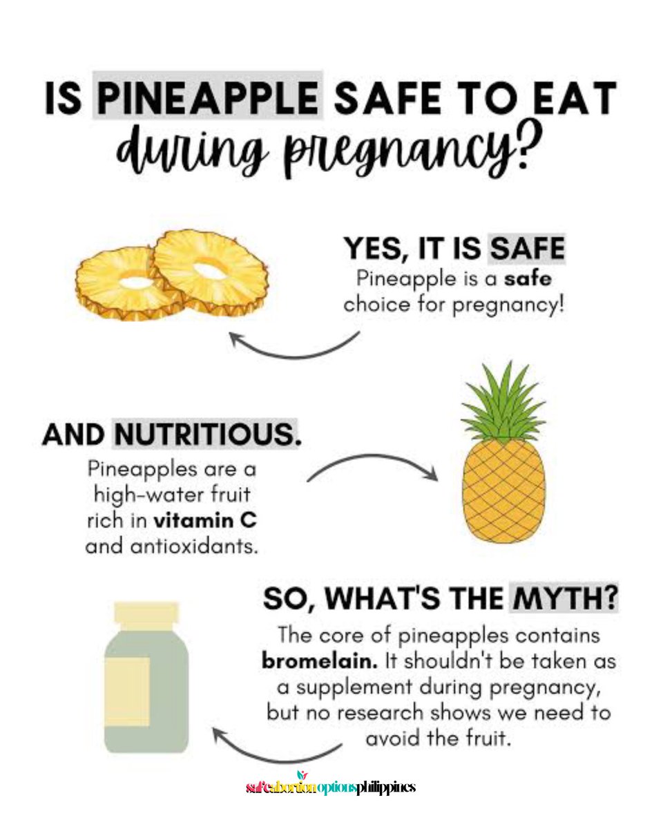 prochoicepinay's tweet image. Pineapple contains bromelain, an enzyme that can soften the cervix and induce contractions, potentially causing early labor or miscarriage if consumed in large quantities.

#abortion #safespace #pregnancyguide #abortionpills #misoprostol #familyplanning #unwatedpregnancy #cytotec