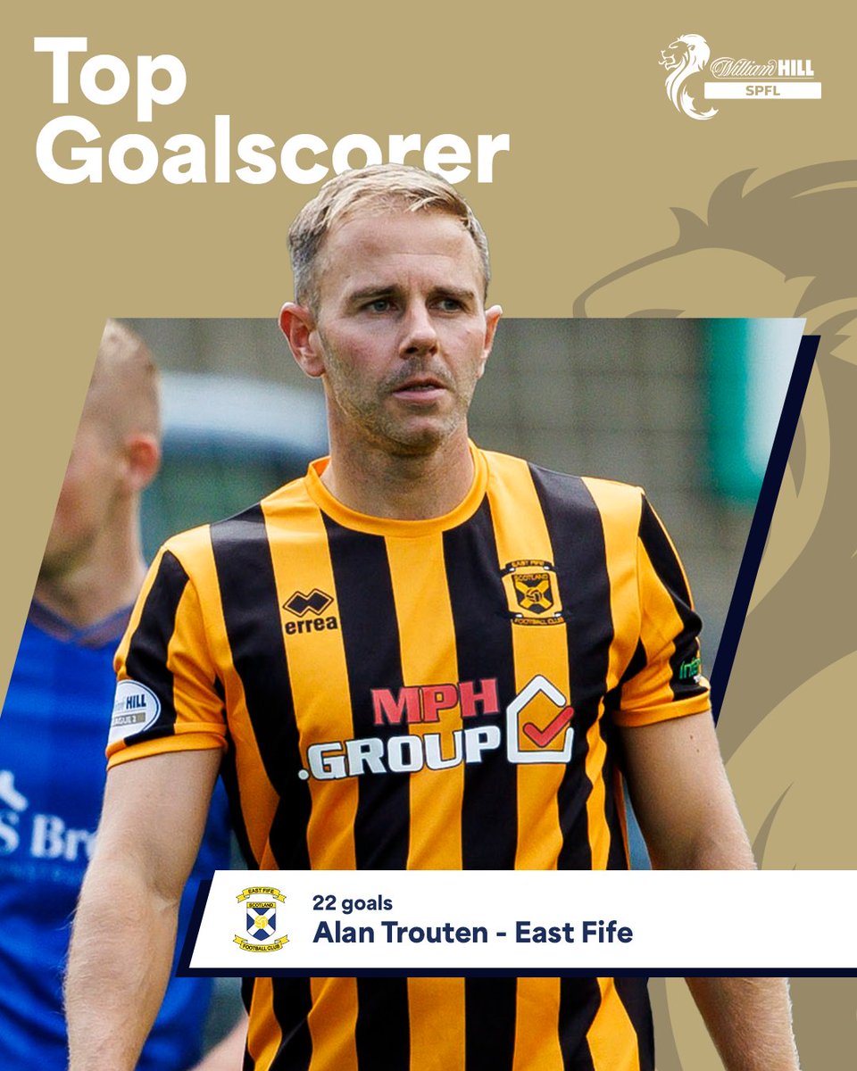 SPFL (@spfl) on Twitter photo The best of the best ๐ช
Congratulations to <a href="/EastFifeFC/">East Fife FC</a>'s Alan Trouten, the <a href="/WilliamHill/">William Hill</a> SPFL top scorer for 24/25! The best of the best ๐ช
Congratulations to <a href="/EastFifeFC/">East Fife FC</a>'s Alan Trouten, the <a href="/WilliamHill/">William Hill</a> SPFL top scorer for 24/25!