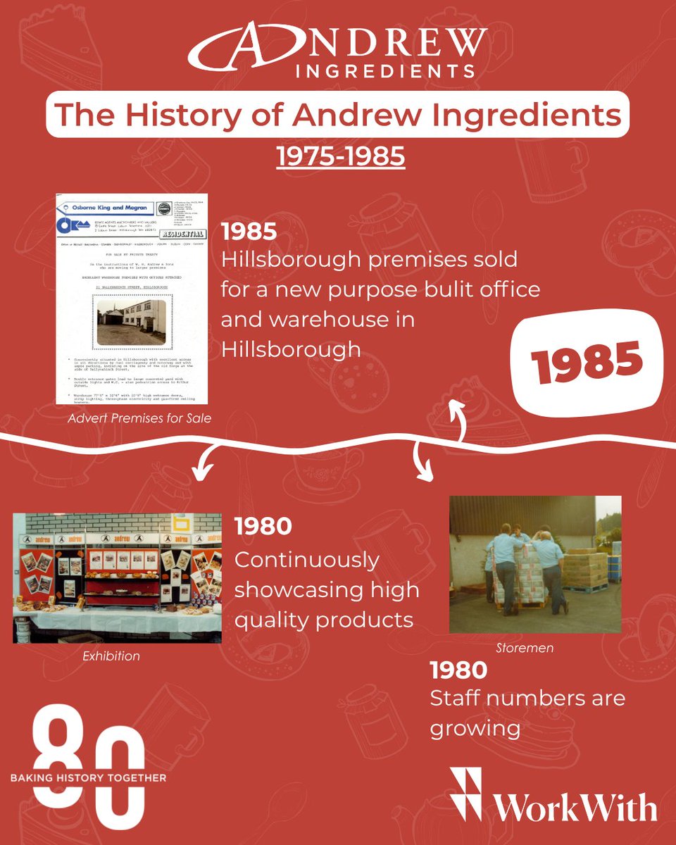 Our #RewindWednesday continues with 1975-1985!

#BakingHistoryTogether #AndrewIngredients80 #Ai80 #80thAnniversary #FamilyBusiness #WorkWith #WorkWithAndrewIngredients #AndrewIngredients #BusinessHistory #BakingHistory
