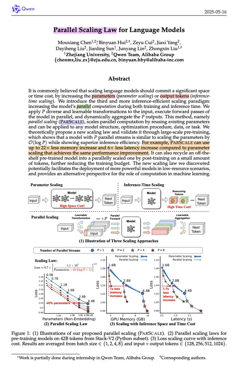 马东锡 NLP tweet media