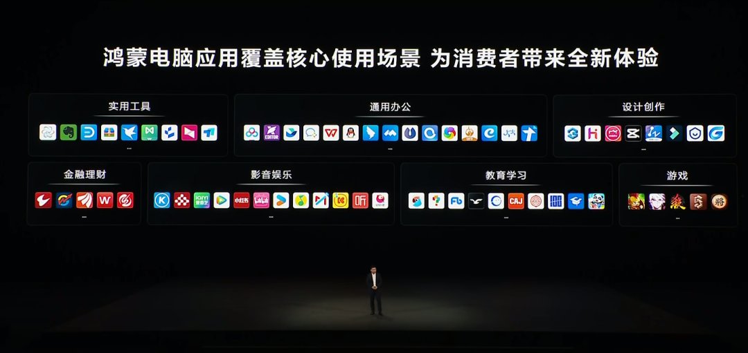 SiliconTech0528's tweet image. HarmonyOS ecosystem partners listed on China&apos;s A-share market include Kingsoft Office, Wondershare, East Money, etc.