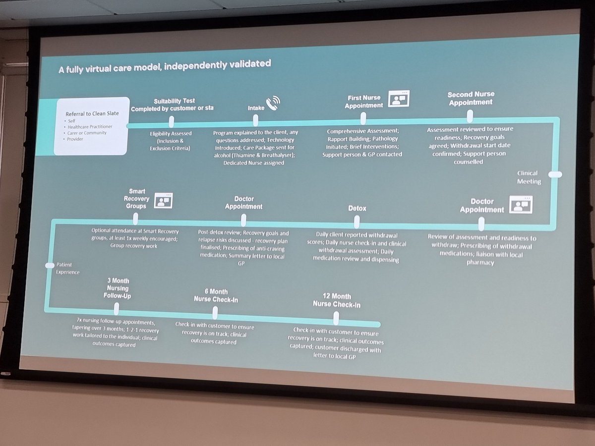 abhi (@abhigoli) on Twitter photo #digital #innovation is the way forward in the field of addiction. Note limitations to this. We are in a fast paced world. Cleanslate services in #Australia are leading the way. <a href="/rcpsych/">Royal College of Psychiatrists</a> #addictionfaculty #digital #innovation is the way forward in the field of addiction. Note limitations to this. We are in a fast paced world. Cleanslate services in #Australia are leading the way. <a href="/rcpsych/">Royal College of Psychiatrists</a> #addictionfaculty