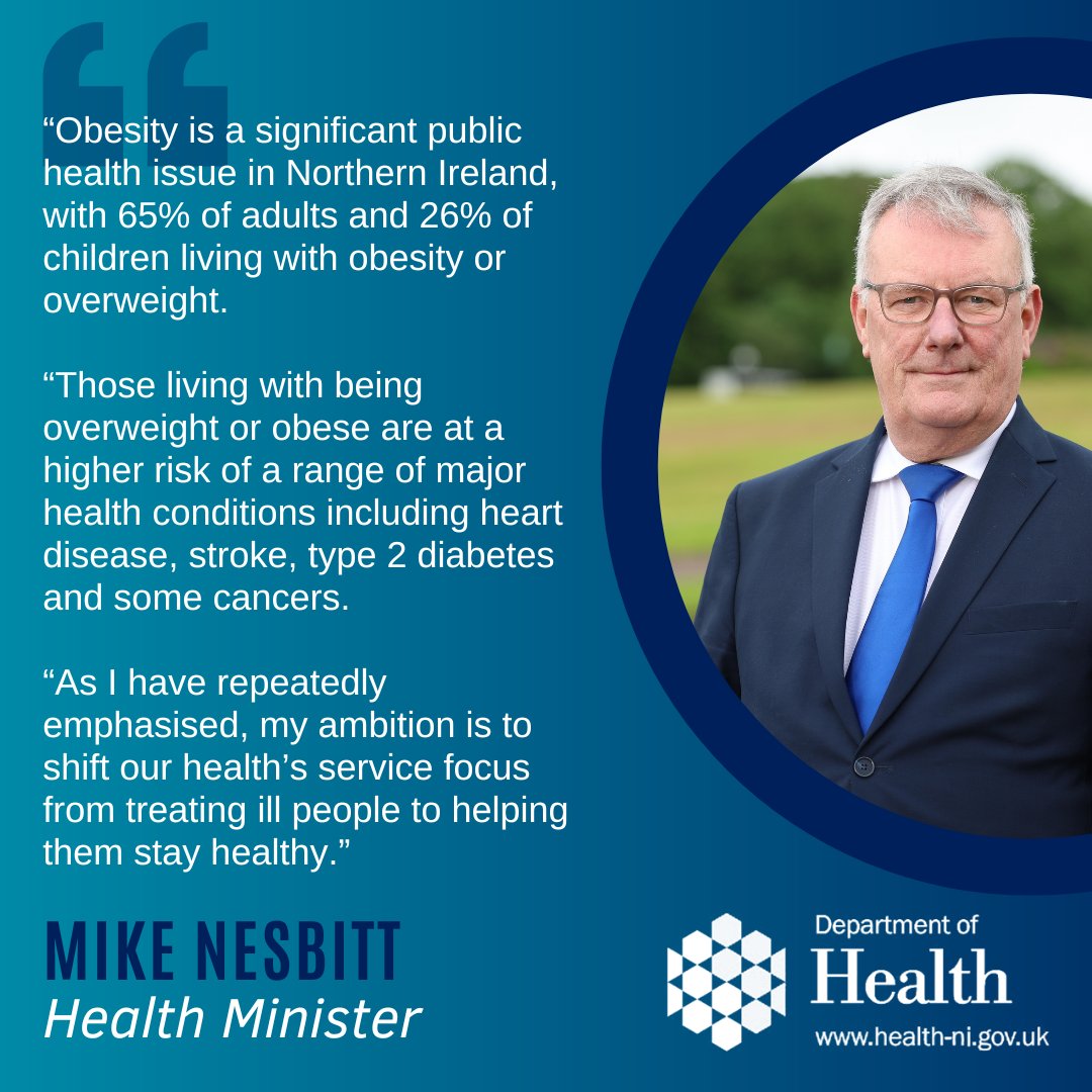 The Health Minister has confirmed a new Regional Obesity Management Service for Northern Ireland.

The new Service will be the first of its kind in NI with its first phase scheduled to start in early 2026.

➡️Read more: health-ni.gov.uk/news/ni-get-it…
