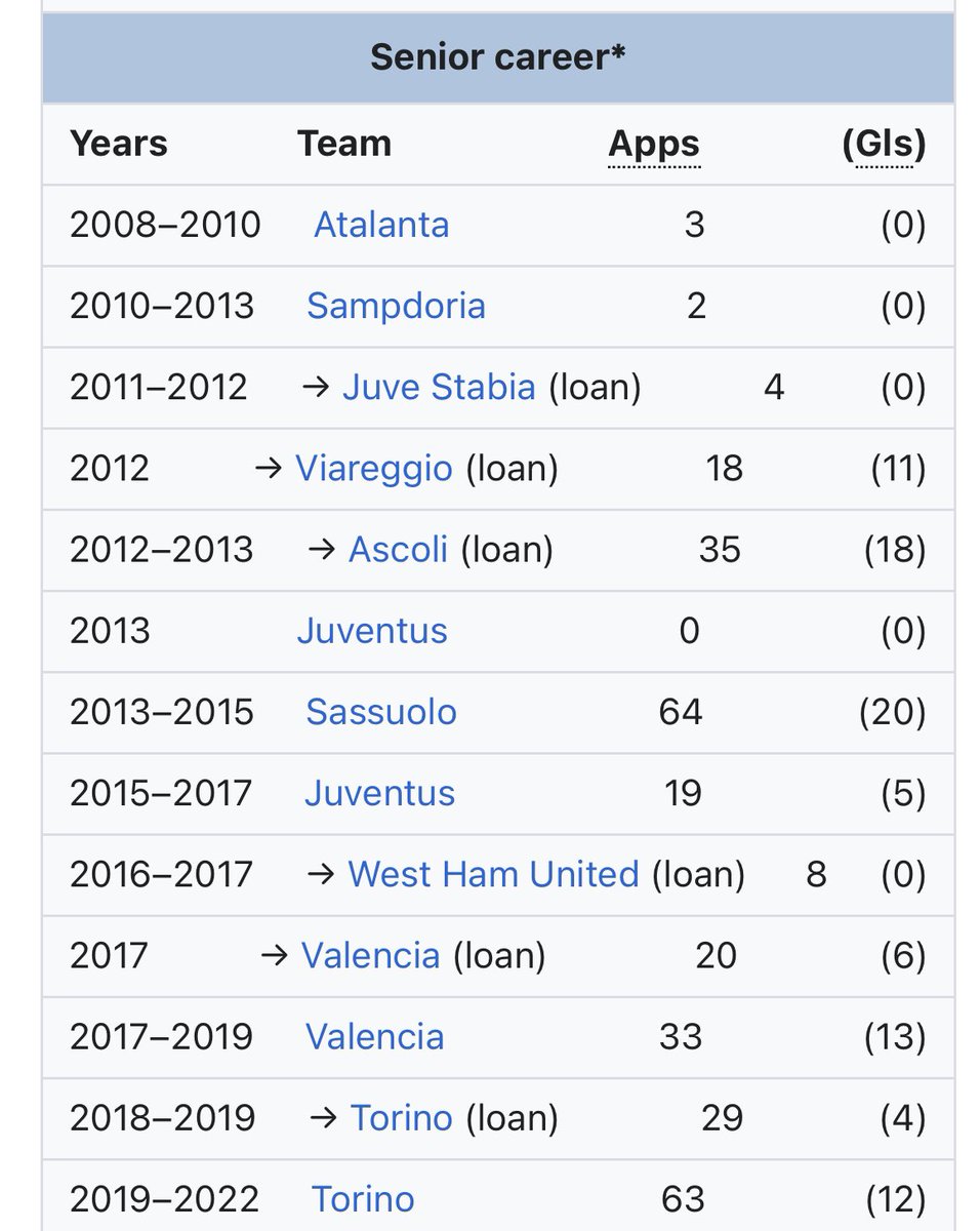 The Footballing Brain tweet media