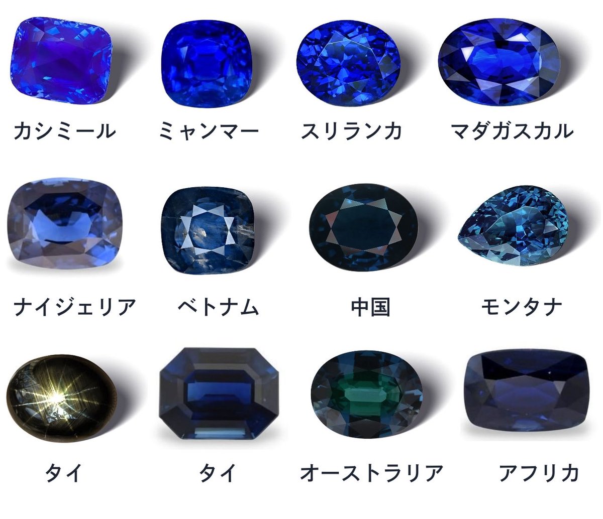 ð€ðŠðê€ç³æ²Œ (@suigemstone) on Twitter photo ãµãã¡ã€ã¢ã¯å®ã¯è²ã¿ããã«ããªã³äžŠã«è±å¯ããµãã¡ã€ã¢ã ãã§è²çžç°ãäœããŠããŸãããããç£å°ãããªãå€ããŠãã«ãŒã ãã§ãã³ãŒã³ãã©ã¯ãŒãã«ãŒããã€ã€ã«ãã«ãŒã®ãããã«ã©ãŒããéç·ã®ãã£ãŒã«ããã€ããŒç³»ãŸã§è²ã¿è±å¯ãé
åçãªãµãã¡ã€ã¢æ²Œãããã£ãŠããŸããšå¥¥ãæ·±ã·Í· â¡ ãµãã¡ã€ã¢ã¯å®ã¯è²ã¿ããã«ããªã³äžŠã«è±å¯ããµãã¡ã€ã¢ã ãã§è²çžç°ãäœããŠããŸãããããç£å°ãããªãå€ããŠãã«ãŒã ãã§ãã³ãŒã³ãã©ã¯ãŒãã«ãŒããã€ã€ã«ãã«ãŒã®ãããã«ã©ãŒããéç·ã®ãã£ãŒã«ããã€ããŒç³»ãŸã§è²ã¿è±å¯ãé
åçãªãµãã¡ã€ã¢æ²Œãããã£ãŠããŸããšå¥¥ãæ·±ã·Í· â¡