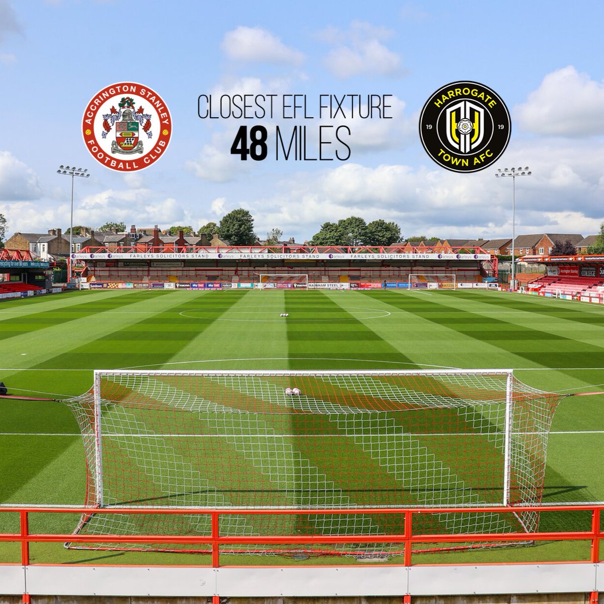 Harrogate Town AFC tweet media