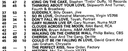 #OTD 21/05/1985 Gary Davies' Radio 1 lunchtime Chart reveal has OMD's new single *storming* into the UK Top 40 at no.38! (..and it's the highest new entry, just edging Gary Numan, Bryan Adams &amp; NewOrder).. #OMD40 #SoInLove40