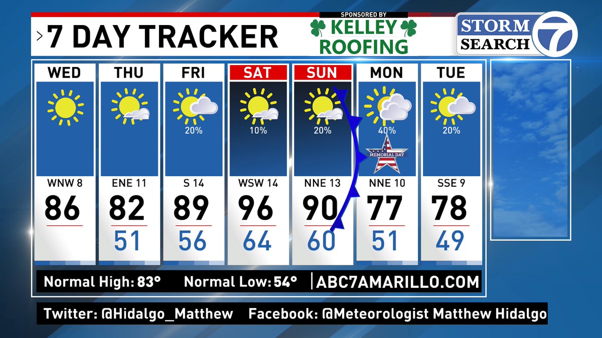 Matthew Hidalgo tweet media