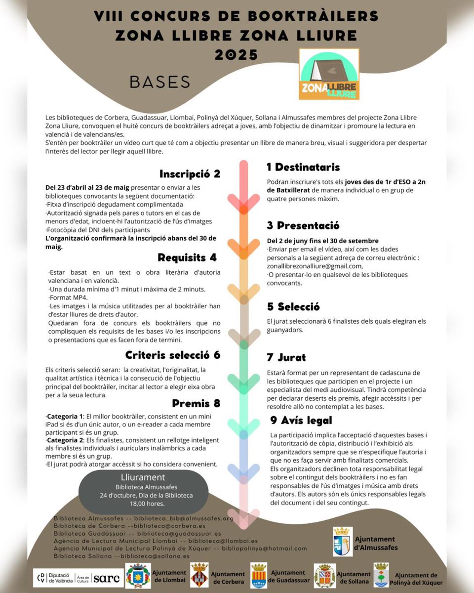 CONCURS DE BOOKTRAILERS
 🎥🎥🎥🎥
🎥VIII concurs de booktràilers Zona Llibre
🎥Destinataris: joves 12-18 anys
zonallibrezonalliure.wordpress.com/booktrailers/