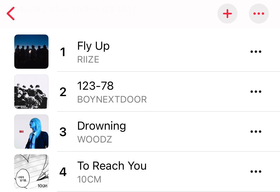 RIIZE Charts tweet media