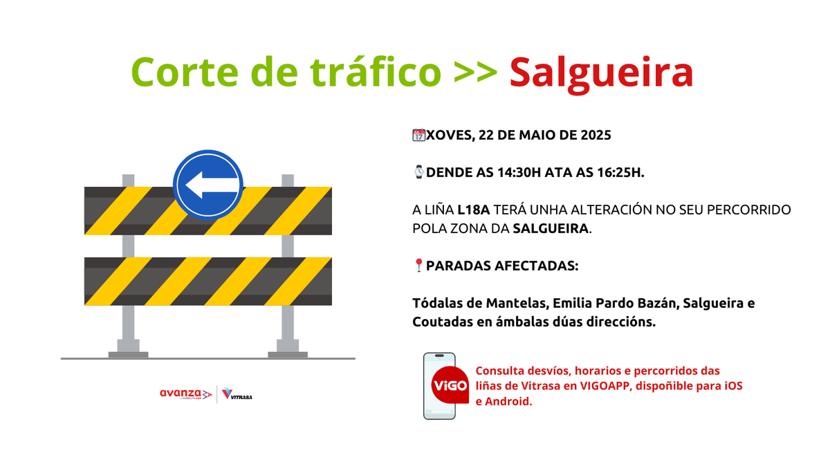 #AVISOVITRASA 🚧CORTE DE TRÁFICO ESTRADA SALGUEIRA.

A liña L18A terá unha alteración no seu percorrido pola zona da Salgueira.

📆Dende o xoves 22 de maio as 14:30 ata as 16:25.

Para máis información, consulta vitrasa.es