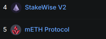 The ticker is $SWISE.