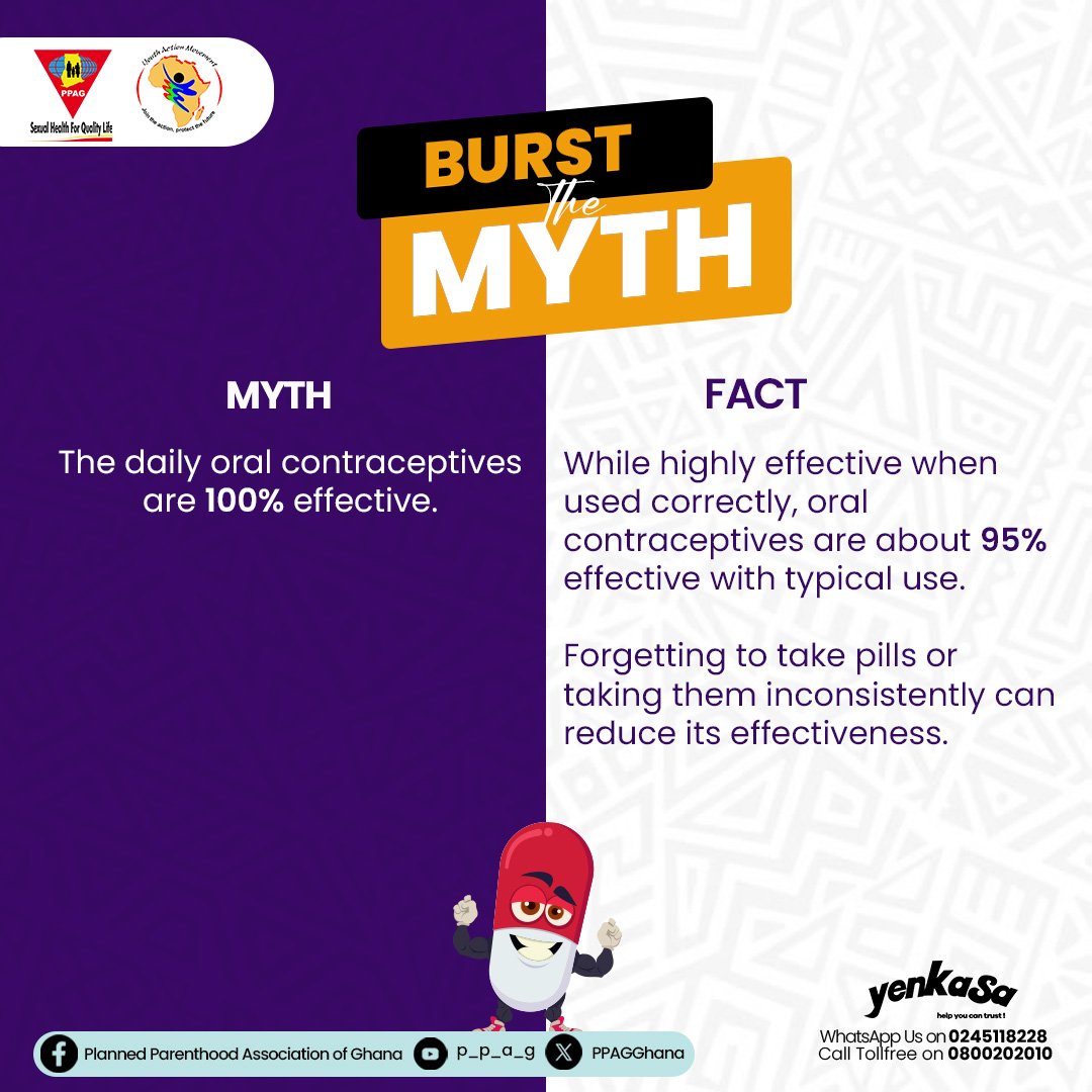 The pill becomes less effective if not taken on time every day as prescribed. It's important to consistently take each dose so as to ensure its effectiveness. When you do miss a day's dose, ensure that you use a #Condom.

#BurstTheMyth #SelfCareOptions #SRHRTruths #burstthemyth
