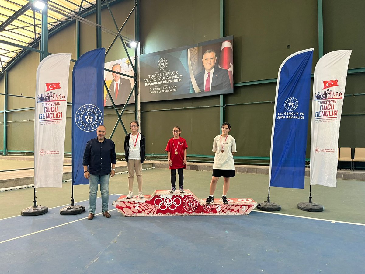 TTFK_Maras's tweet photo. Tenis Federasyonu İl Temsilciliği faaliyet programı kapsamında gerçekleştirilen 19 Mayis Atatürk’ü Anma,Gençlik ve Spor Bayrami Tenis Turnuvasi güzel ve rekabet dolu maçlarin ardindan dereceye giren sporculara ödülleri takdim edilerek sona erdi.
Sporcularimizi tebrik ediyoruz. https://t.co/y0IEv0hWm8