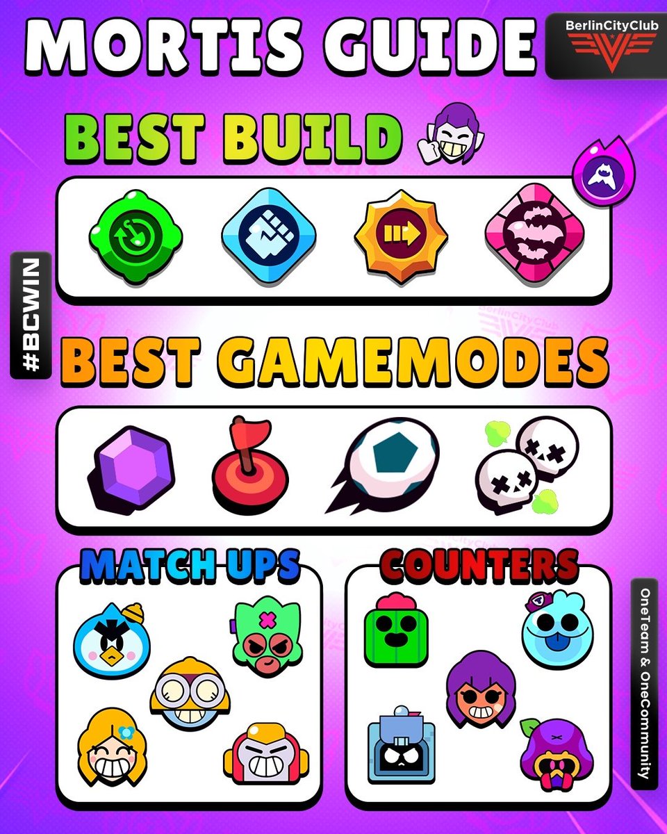 Mortis Guide 💫