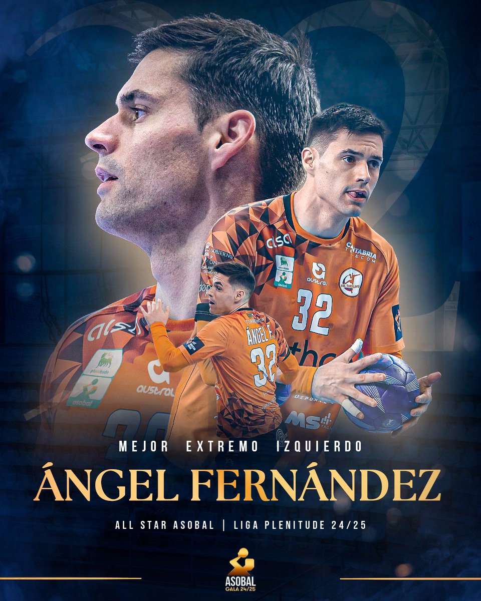 ✨ 𝐀𝐋𝐋 𝐒𝐓𝐀𝐑 𝐓𝐄𝐀𝐌 #LigaPlenitude 24/25 ✨

🌪️ <a href="/Angel_F32/">Ángel Fernández</a> volvió a <a href="/ASOBAL/">ASOBAL</a> para jugar en su tierra y ha recibido el reconocimiento como 𝗠𝗲𝗷𝗼𝗿 𝗘𝘅𝘁𝗿𝗲𝗺𝗼 𝗜𝘇𝗾𝘂𝗶𝗲𝗿𝗱𝗼 con el 48,91% de votos 

¡Cuarta distinción para el jugón de <a href="/BMTorrelavega/">Bathco Balonmano Torrelavega</a>!👊🏽💥