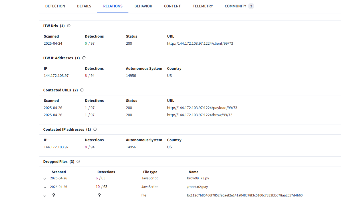 ThreatBook tweet media