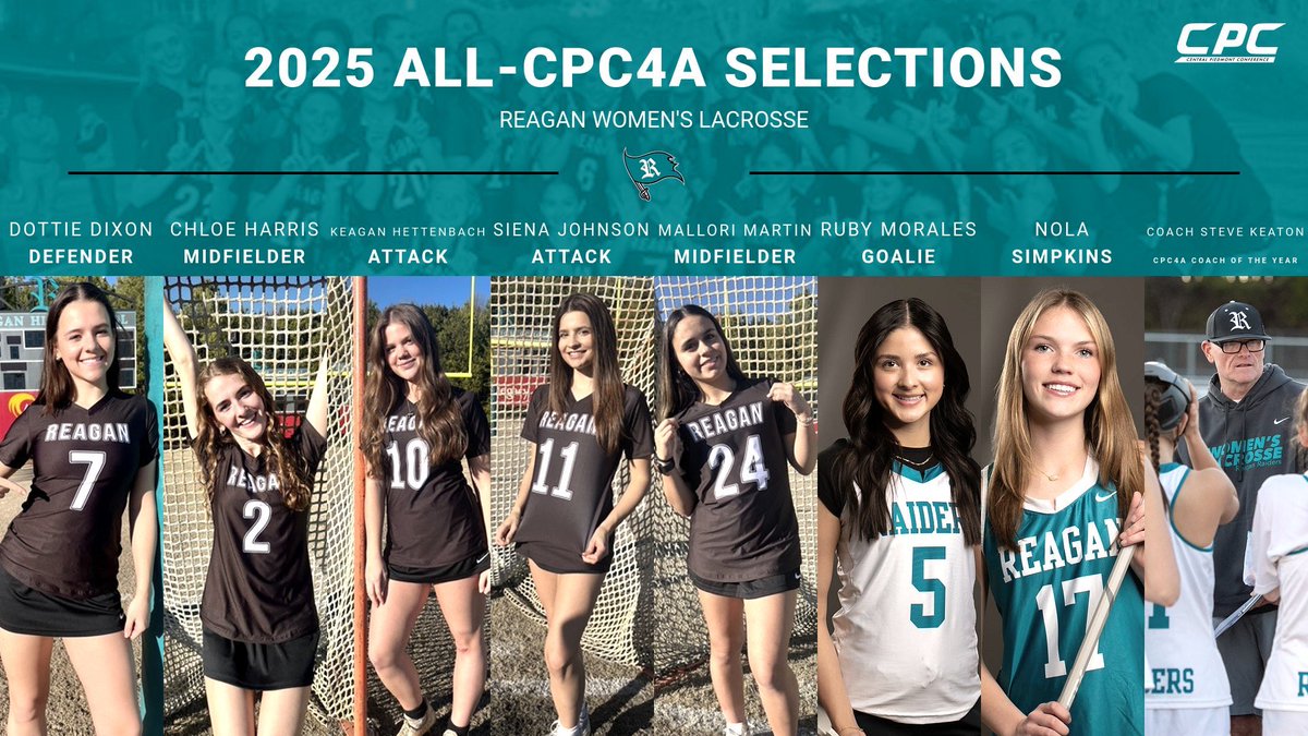 Congratulations to our 2025 All-Central Piedmont 4A Conference Selections.