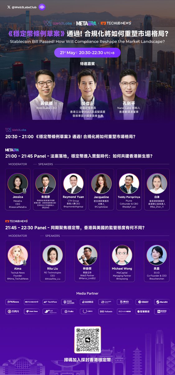 MetaEra 中文 (@metaeracn) on Twitter photo 🚀《稳定币条例草案》通过!合规化将如何重塑市场格局!
⏰时间:5月21日 20:30 UTC+8
🔗 链接:x.com/i/spaces/1lPKq…
🏆 主办方:<a href="/Web3LabsClub/">Web3Labs.club🇭🇰🌍</a>、<a href="/MetaEraCN/">MetaEra 中文</a>、<a href="/Techub_News/">Techub News</a>
🎙️ 特邀嘉宾:<a href="/Johnny_nkc/">Johnny Ng 吴杰庄</a>、<a href="/punk8185/">Jack孔@Nano Labs(NA)🇭🇰</a>、<a href="/casparclwong/">Caspar Wong</a>
🎙️ Panel 1 主持人 & 🚀《稳定币条例草案》通过!合规化将如何重塑市场格局!
⏰时间:5月21日 20:30 UTC+8
🔗 链接:x.com/i/spaces/1lPKq…
🏆 主办方:<a href="/Web3LabsClub/">Web3Labs.club🇭🇰🌍</a>、<a href="/MetaEraCN/">MetaEra 中文</a>、<a href="/Techub_News/">Techub News</a>
🎙️ 特邀嘉宾:<a href="/Johnny_nkc/">Johnny Ng 吴杰庄</a>、<a href="/punk8185/">Jack孔@Nano Labs(NA)🇭🇰</a>、<a href="/casparclwong/">Caspar Wong</a>
🎙️ Panel 1 主持人 &