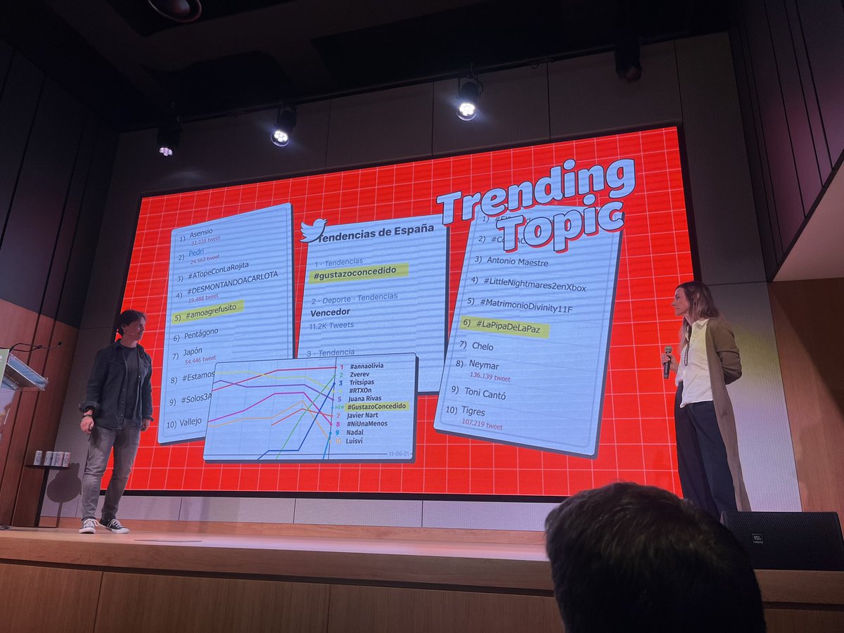 “El salto que pudimos dar es convertirnos en ese amigo que te dice “hazlo”. Así nace El gustazo concedido” 🙌🏻 -Carlos Blas de <a href="/Exitup_agencia/">ÈXIT UP</a>
#Eficacia2025