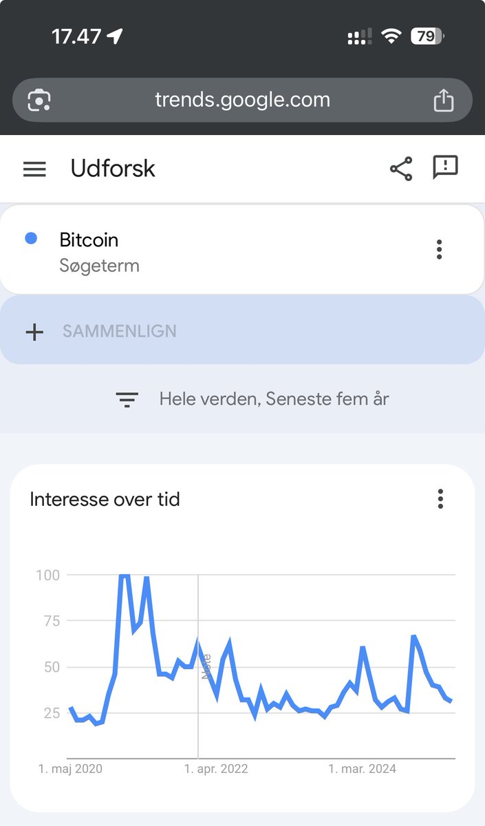 Lars Østergaard tweet media