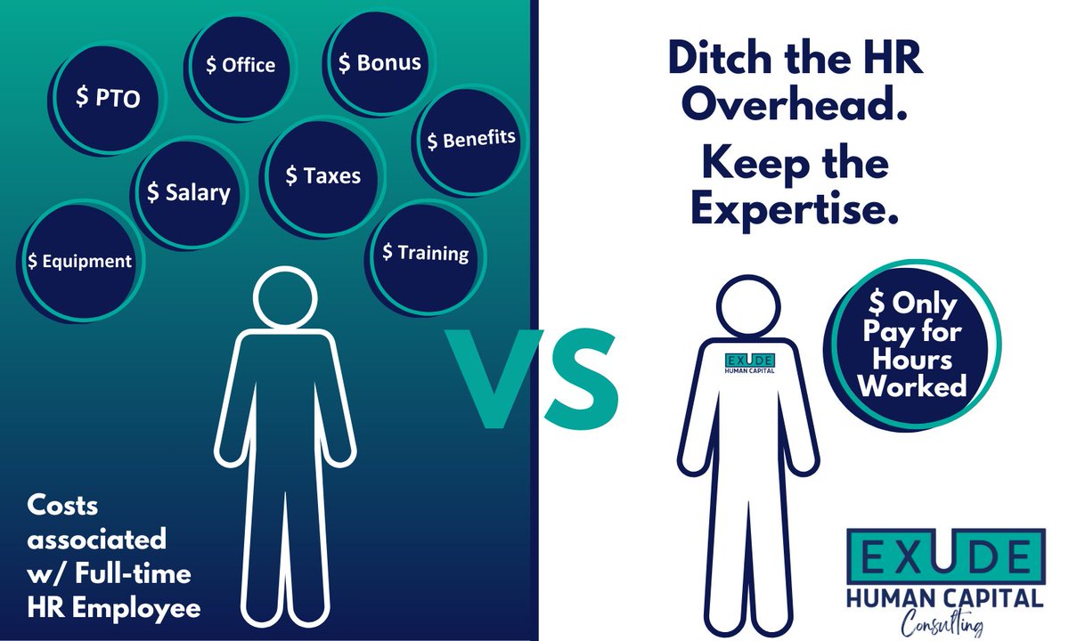 👉 Why pay for a full-time HR team when you can get exactly what you need—when you need it, and only pay for the hours worked!
👏 Fractional HR = Smart HR.
Learn more: exudehc.com/solutions/huma…
