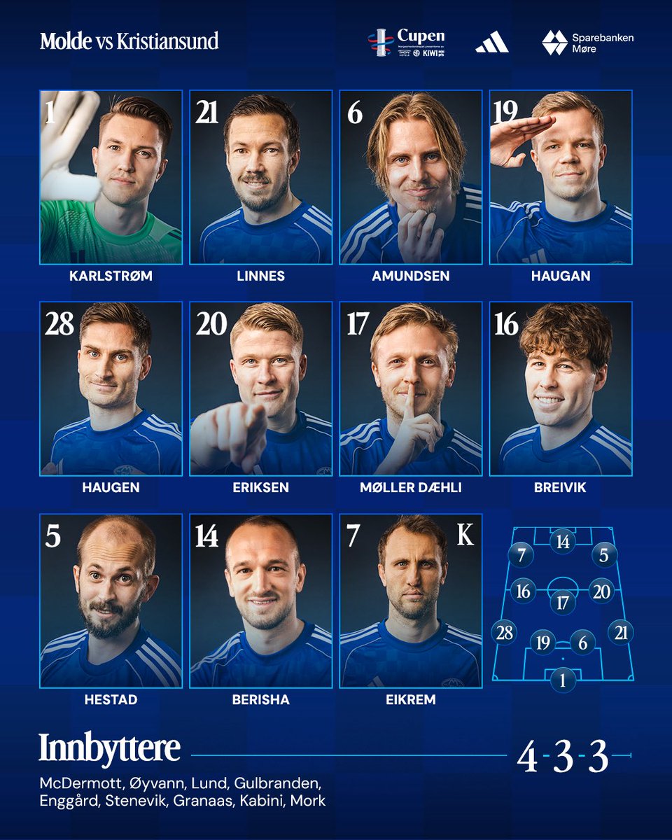 Våre 11 fra start i dagens cupkamp 🔵⚪️