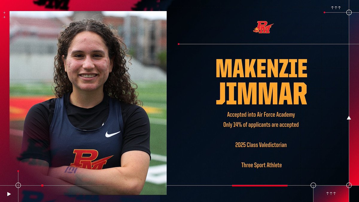 Getting it done in sports and in the classroom! 𝐓𝐡𝐫𝐞𝐞 𝐬𝐩𝐨𝐫𝐭 𝐚𝐭𝐡𝐥𝐞𝐭𝐞 and valedictorian Makenzie Jimmar has been accepted into the Air Force Academy! Only 14% of applicants get accepted.

What a great accomplishment! Congratulations, Makenzie!

#Together | #YEAHRED