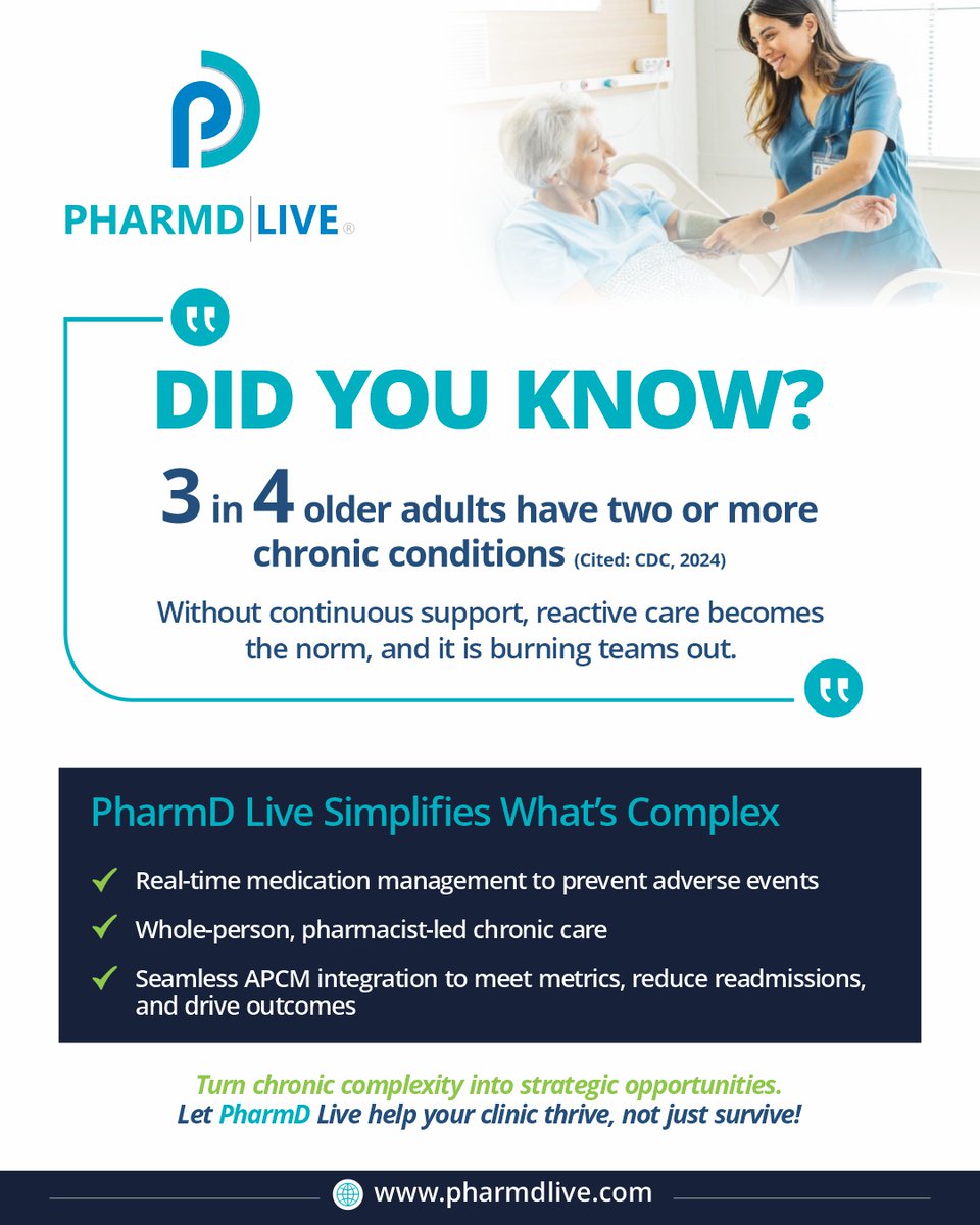ccnwaubani's tweet photo. 3 in 4 older adults have 2+ chronic conditions (CDC, 2024).
Care teams are stretched thin by reactive care.

PharmD Live simplifies the complex with pharmacist-led APCM, boosting outcomes, reducing readmissions, and restoring joy in care.
🌐 https://t.co/CBSFBRR8h3
#APCM #VBC https://t.co/R1MWZzK7Eg