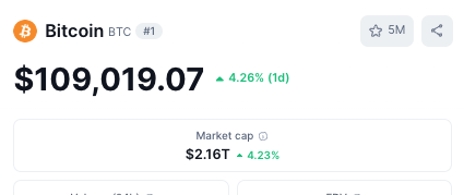CoinMarketCap's tweet image. Just in: $BTC crossed 109k again! ATH soon?