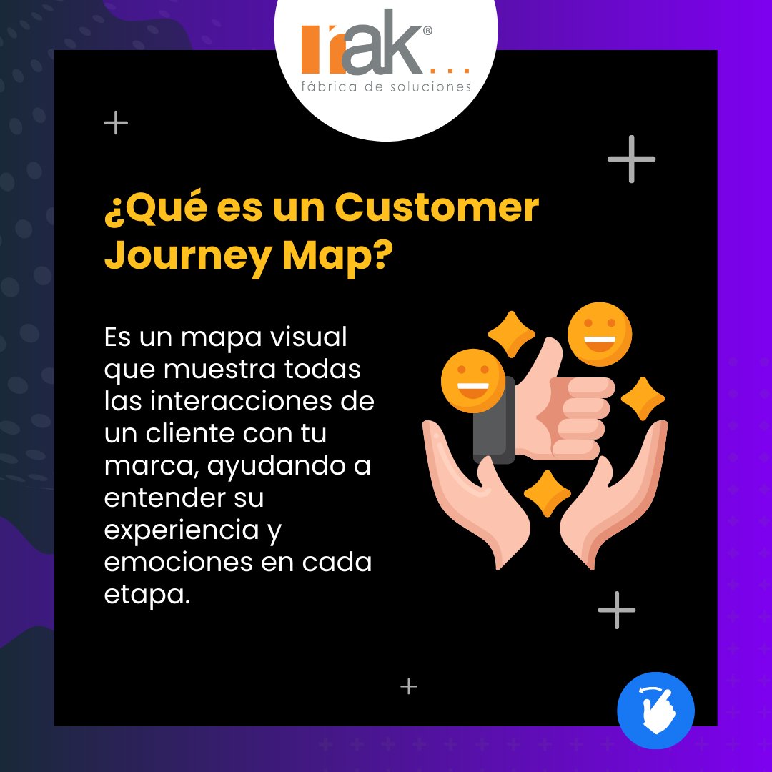 fabricarak's tweet photo. El Customer Journey Map (CJM) es esencial para identificar puntos de dolor y oportunidades en el recorrido de tu cliente. Tener un CJM te ayuda a mejorar cada interacción y a ofrecer experiencias más personalizadas y eficientes.
#CustomerJourneyMap  #ExperienciaDelCliente https://t.co/O9WXSfgWwp