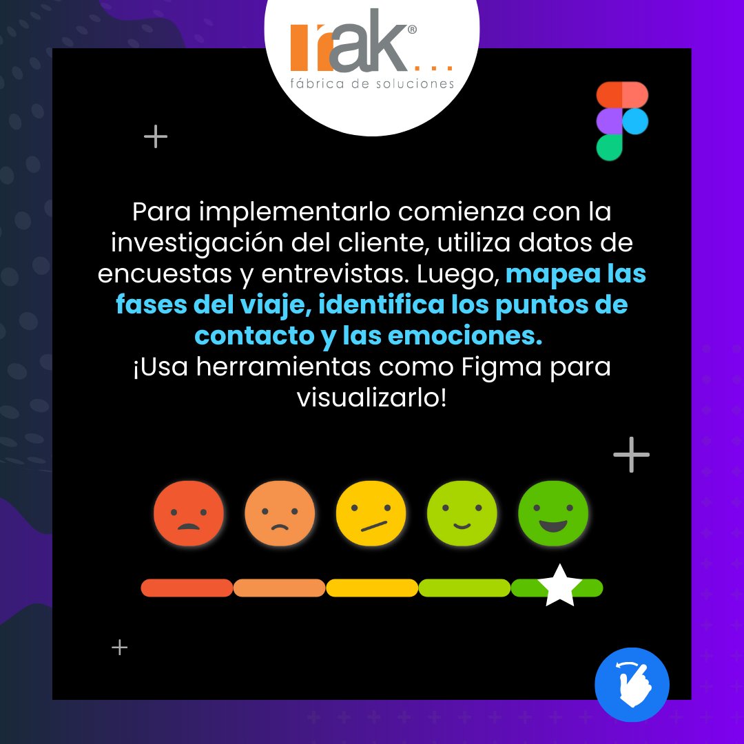 fabricarak's tweet photo. El Customer Journey Map (CJM) es esencial para identificar puntos de dolor y oportunidades en el recorrido de tu cliente. Tener un CJM te ayuda a mejorar cada interacción y a ofrecer experiencias más personalizadas y eficientes.
#CustomerJourneyMap  #ExperienciaDelCliente https://t.co/O9WXSfgWwp